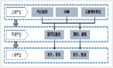 必勝印刷網(wǎng)
